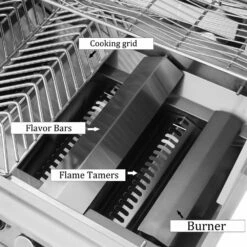 Cal Flame Convection Series 40-Inch 5-Burner Built-In Propane Gas Grill With Infrared Backburner -BBQDIRECT Shop Cal Flame Convection Series 40 Inch 5 Burner Built In Propane Gas Grill BBQ18875CP Cooking Surface