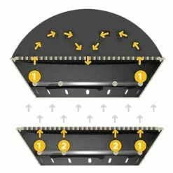 Fuego Grills Element 21-Inch 2-Burner Propane Freestanding Gas Grill - Carbon Steel -BBQDIRECT Shop Fuego Grills Element Propane Gas Grill F21C HDirect and Indirect Cooking