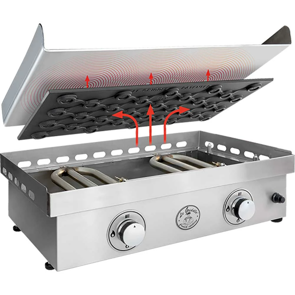 Le Griddle Big Texan 41-Inch 3-Burner Built-In / Countertop Propane Gas Commercial Style Flat Top Griddle 12 Le Griddle Big Texan 41-Inch 3-Burner Built-In / Countertop Propane Gas Commercial Style Flat Top Griddle - Image 10