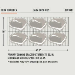 Oklahoma Joe's Longhorn Offset Charcoal Smoker -BBQDIRECT Shop Oklahoma Joes Longhorn Offset Charcoal Smoker 13201747 50 Pork Butts