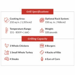 Primo All-In-One Oval JR 200 Charcoal Ceramic Kamado Grill 13 Primo All-In-One Oval JR 200 Charcoal Ceramic Kamado Grill -BBQDIRECT Shop Primo All In One JR 200 Oval Charcoal Ceramic Kamado Grill with Wheeled Stand and Side Shelves 7400 with Stainless Steel Grates Specs