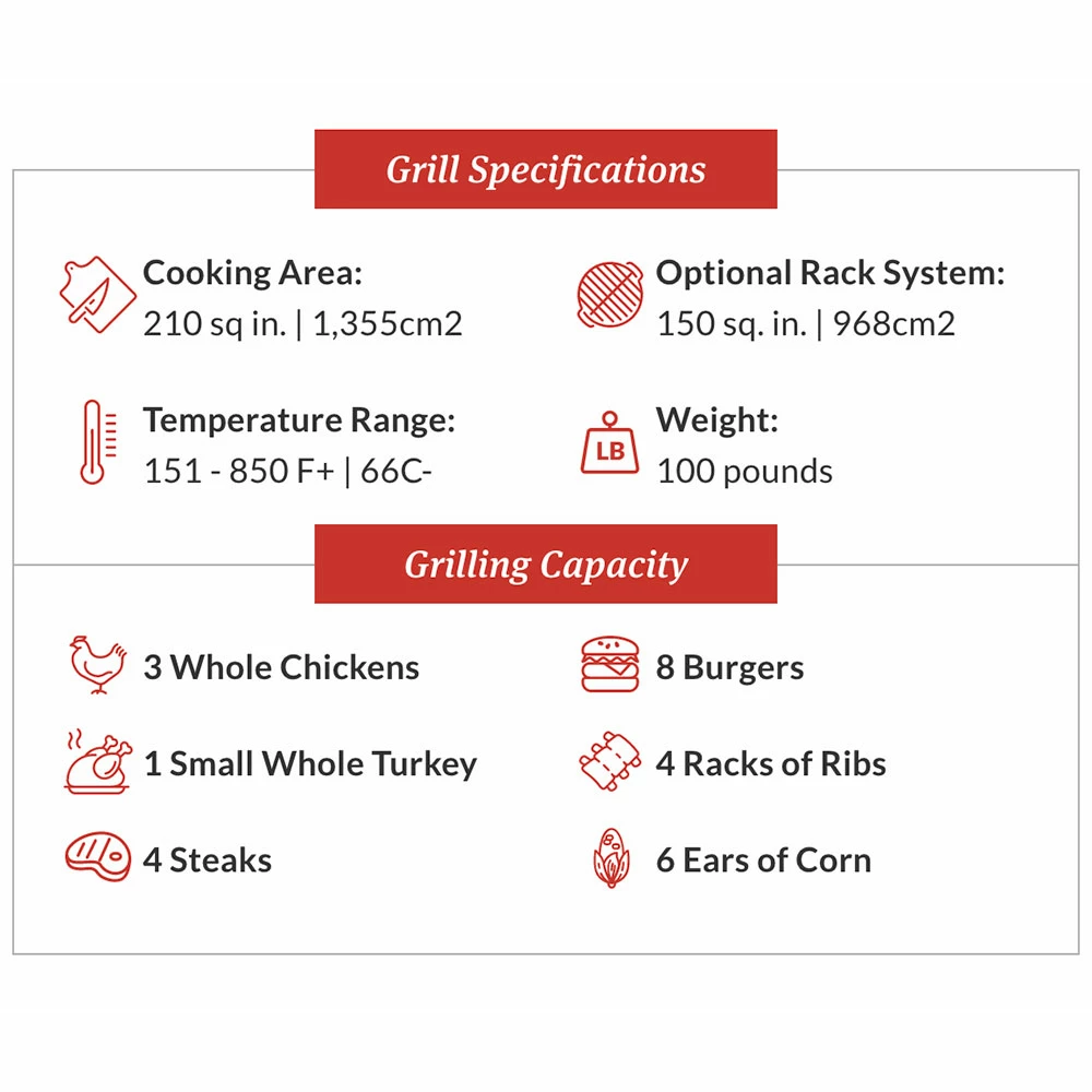 Primo All-In-One Oval JR 200 Charcoal Ceramic Kamado Grill 4 Primo All-In-One Oval JR 200 Charcoal Ceramic Kamado Grill - Image 2