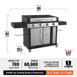 Blackstone Griddle Culinary Pro Cabinet 36-in 4-Burner Freestanding Propane Gas Commercial Style Flat Top Grill -BBQDIRECT Shop blackstone 36 inch culinary griddle 1902 Copy